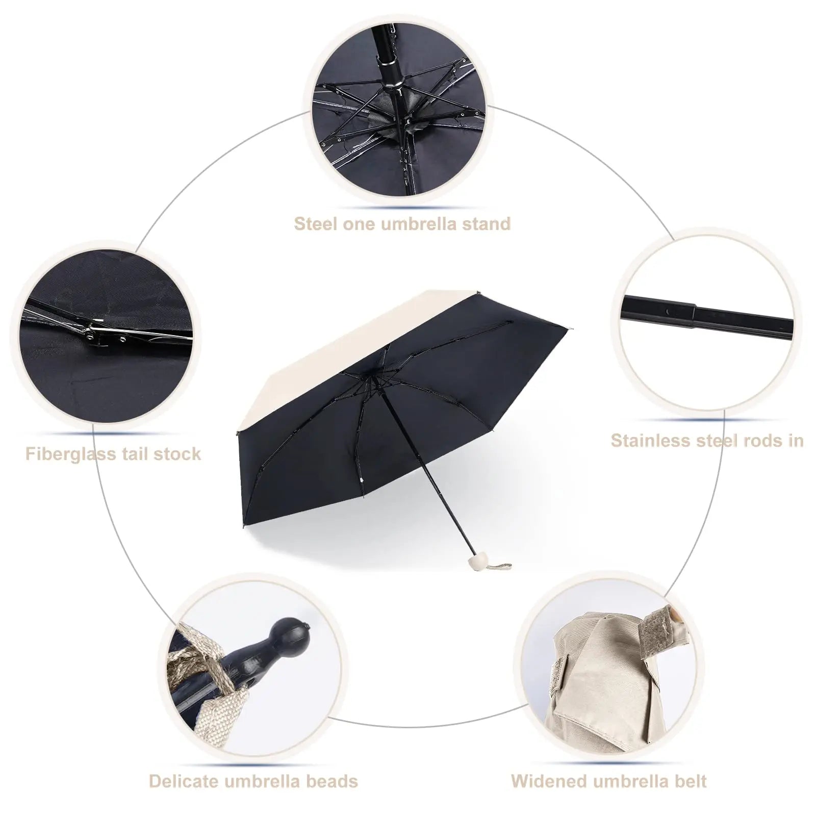 Capsule Umbrella Small and Portable Solid Color Sunshade for Women and Rain Dual Use Protection - Zecs shopping