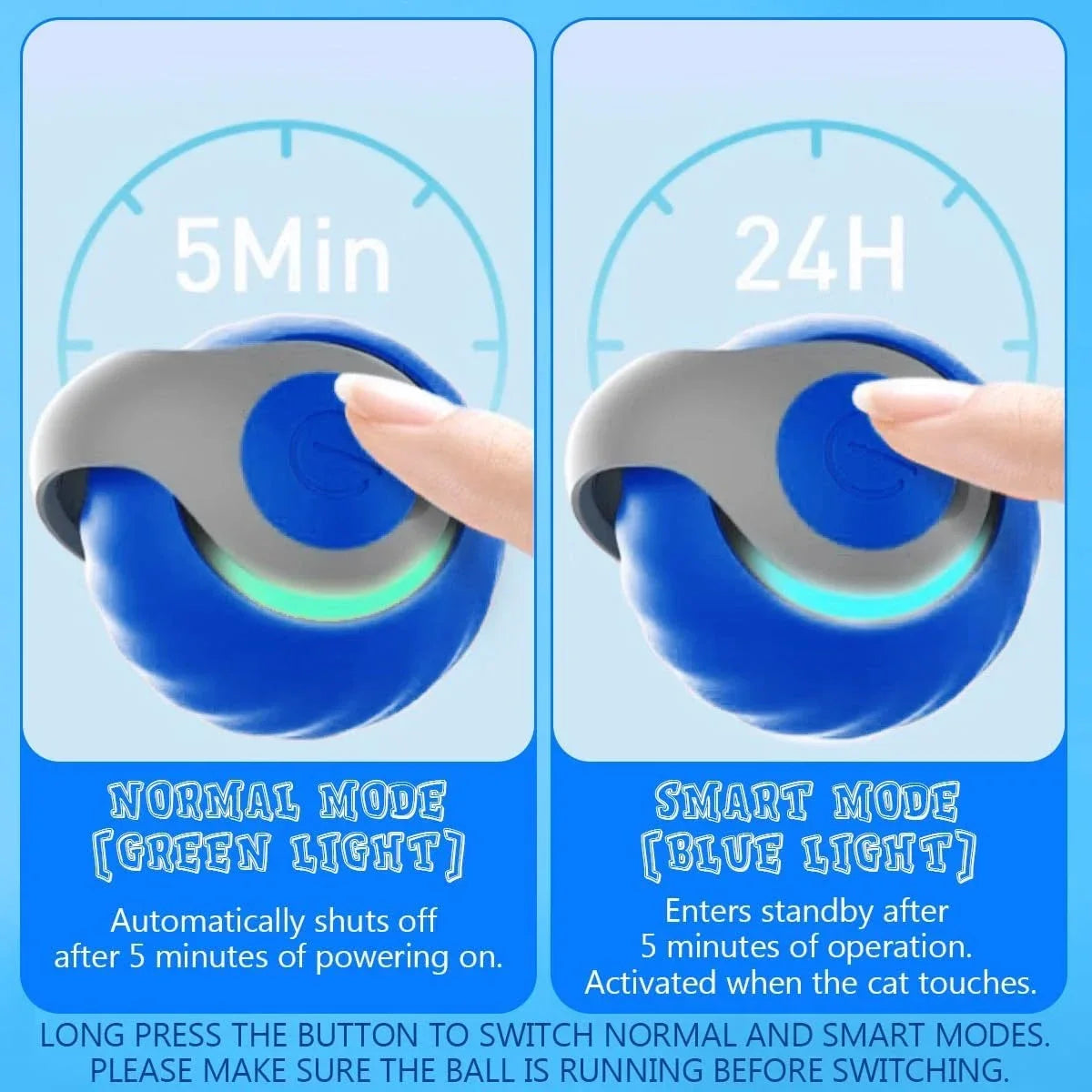 Smart Interactive Speedy Tail Pet Toys Automatic Moving Balls for Cats And Dogs Touch Motion Rolling Ball for Indoor and Outdoor - Zecs shopping