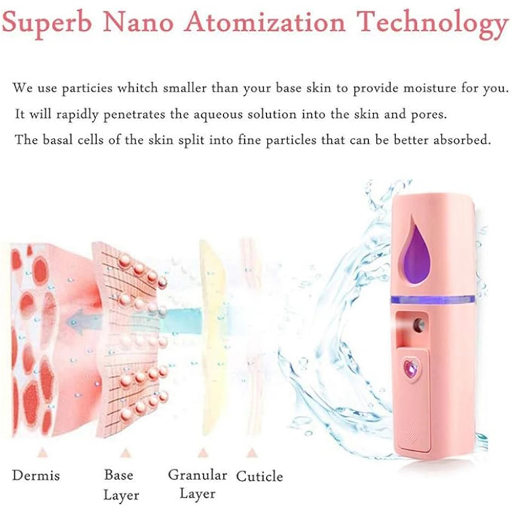 ml Face Steamer Air Humidifier Portable Facial Sprayer Nebulizer Hydrating Anti-aging Mini Nano Wrinkle Women Beauty Skin Care