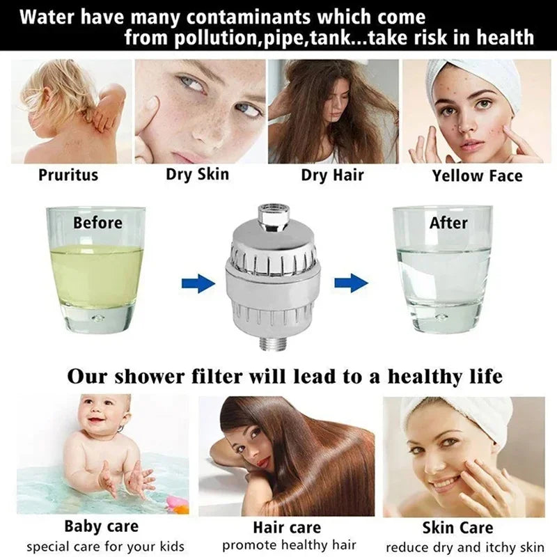 Stages High Output Shower Water Filter To Remove Chlorine Fluoride Heavy Metals Filtered Soften Hard Water For Shower Head