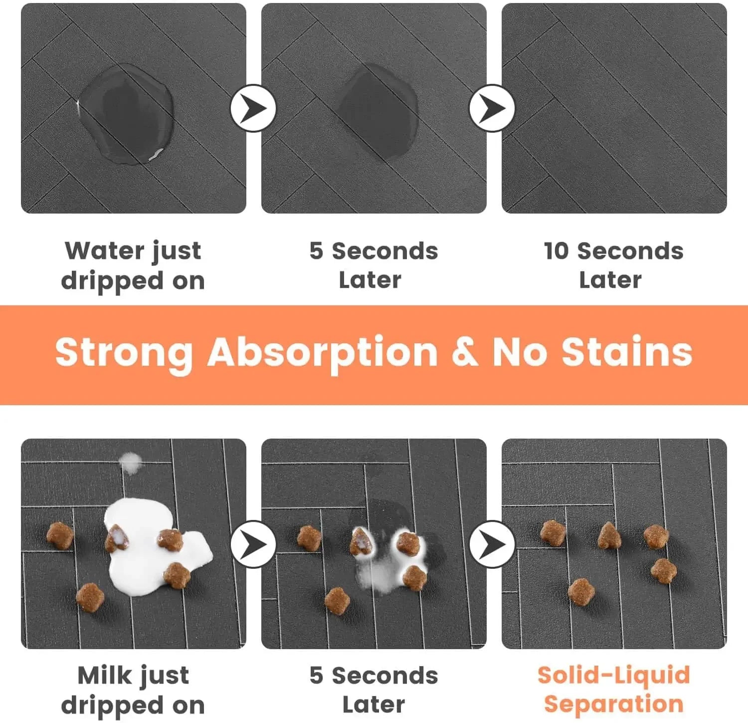 S（little kitten ）、M、L bsorbent Pet Feeding Mat, Waterproof Placemat for Dog & Cat Food & Water Bowls, Quick-Dry Rubber Backing - Zecs shopping