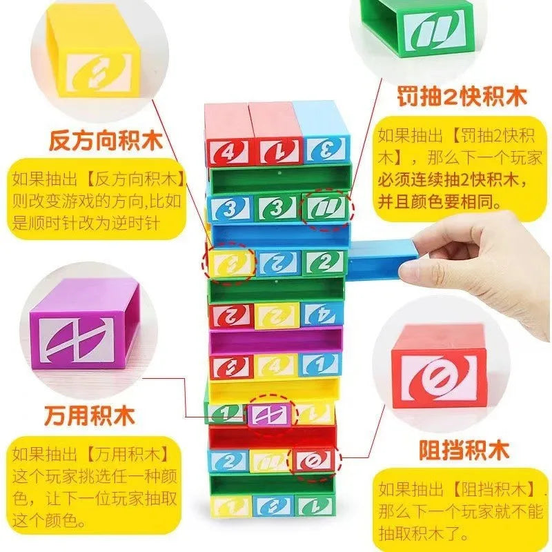 Spin Card Wheel Game Family Parent Child Gathering Desktop Game Drawing Blocks Stacking High ChildrenS Puzzle Interactive Toys