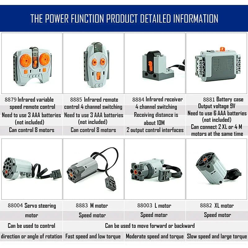 High-tech Power Function Extension Wire Servo Train Motor Premium & Affordable