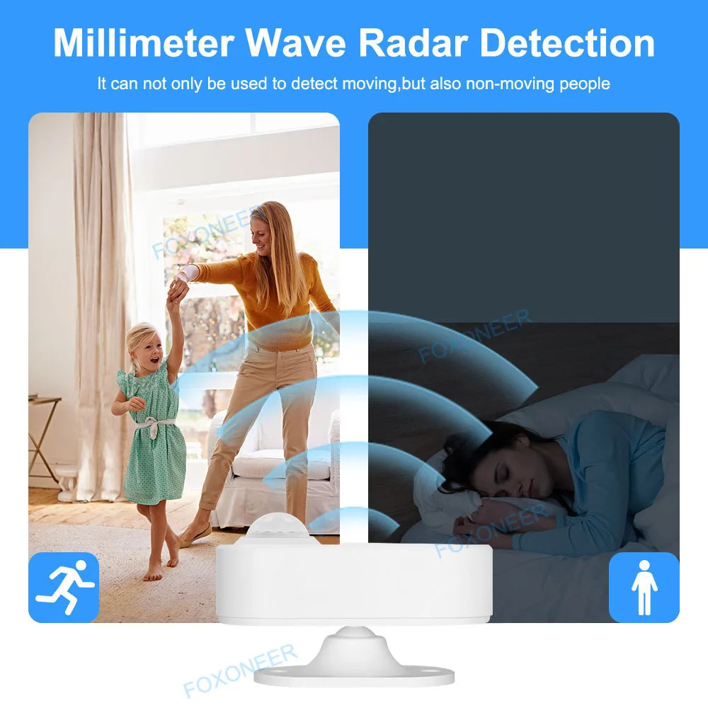 Smart Zigbee Human Presence Sensor G MmWave Radar PIRLuminance detection Use Battery Support Zigbeemqtt Home Assistant