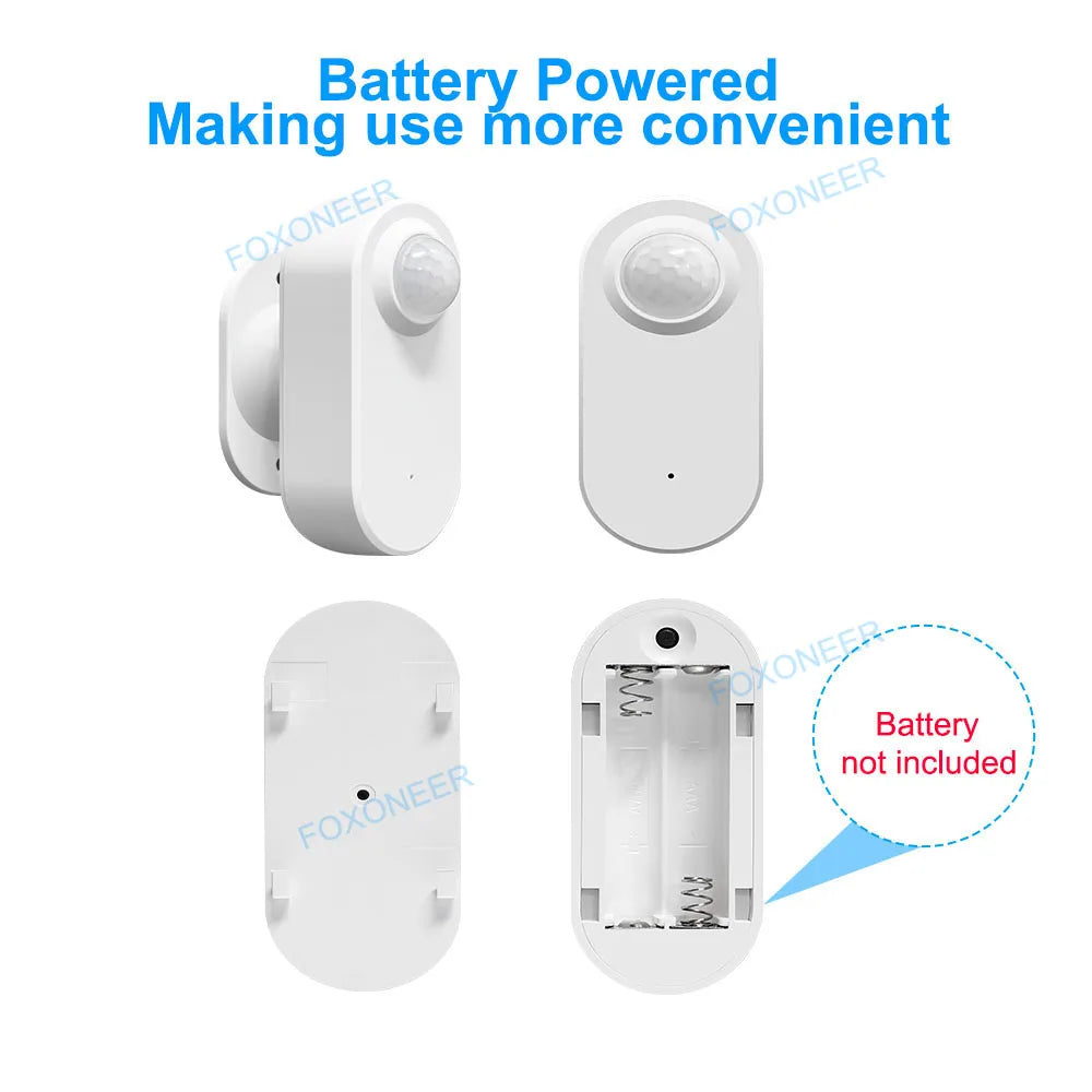 Smart Zigbee Human Presence Sensor G MmWave Radar PIRLuminance detection Use Battery Support Zigbeemqtt Home Assistant