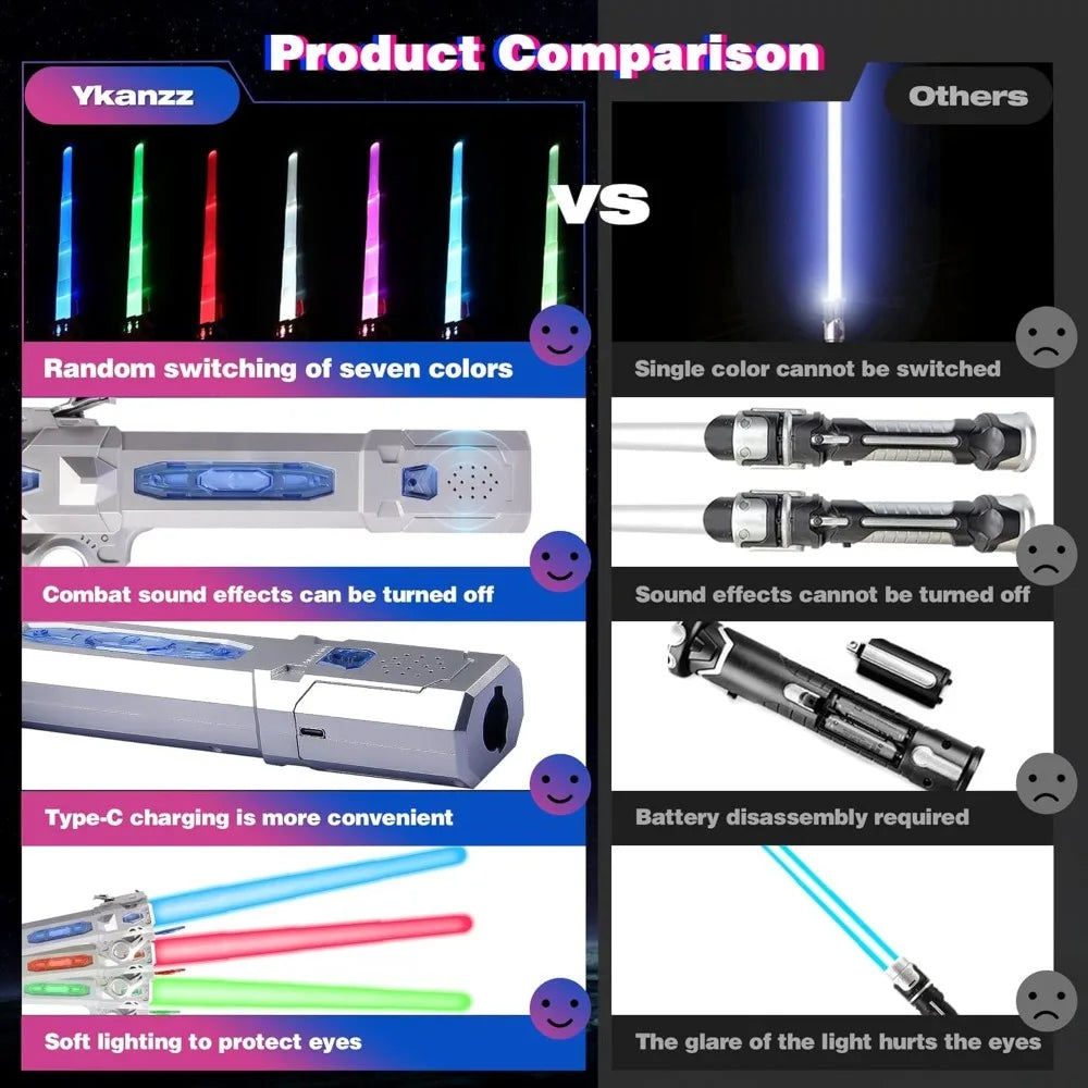 Children Colorful Glowing Sword Toys Telescopic Music Laser Sword -In- Rotating Decompression Toy Light Sword