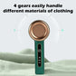USB Rechargeable Lint Remover – Electric Sweater Shaver & Fabric Fuzz Cleaner